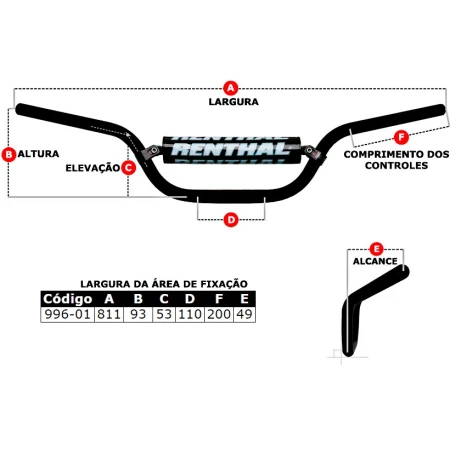 Guidão Renthal 996 28mm Preto